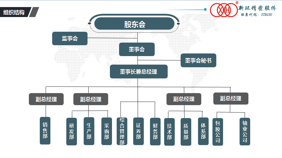 构造架构图.png